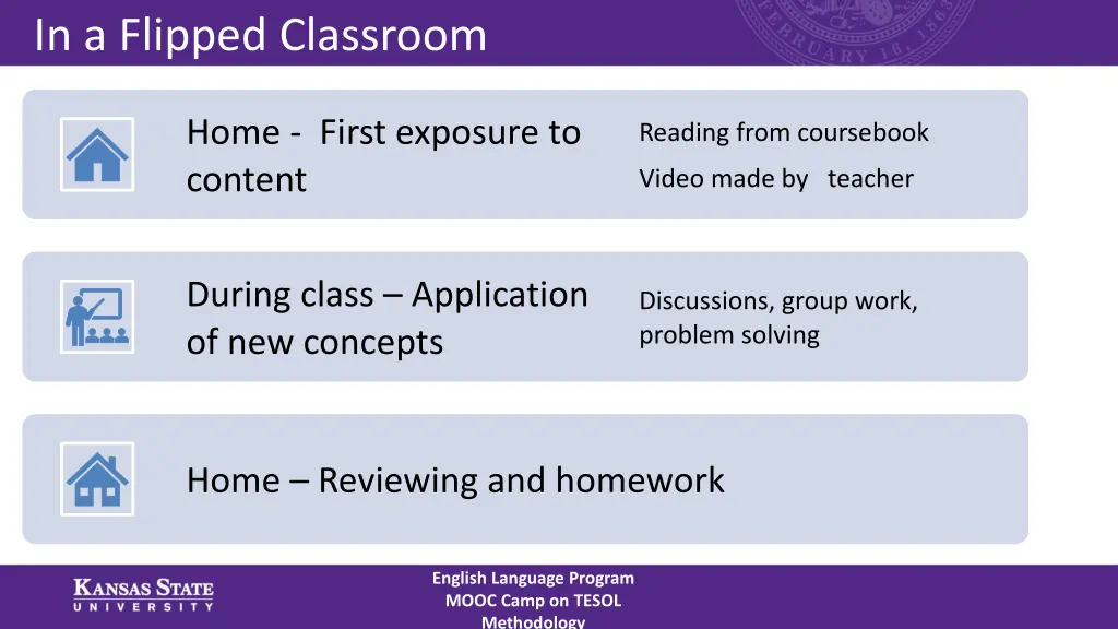 in a flipped classroom