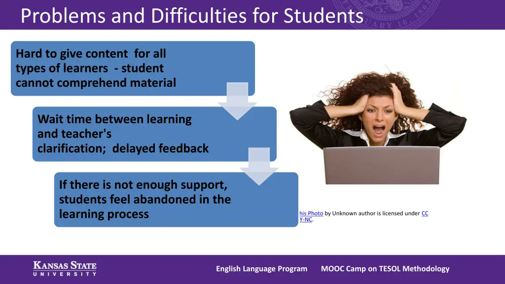 problems and difficulties for students