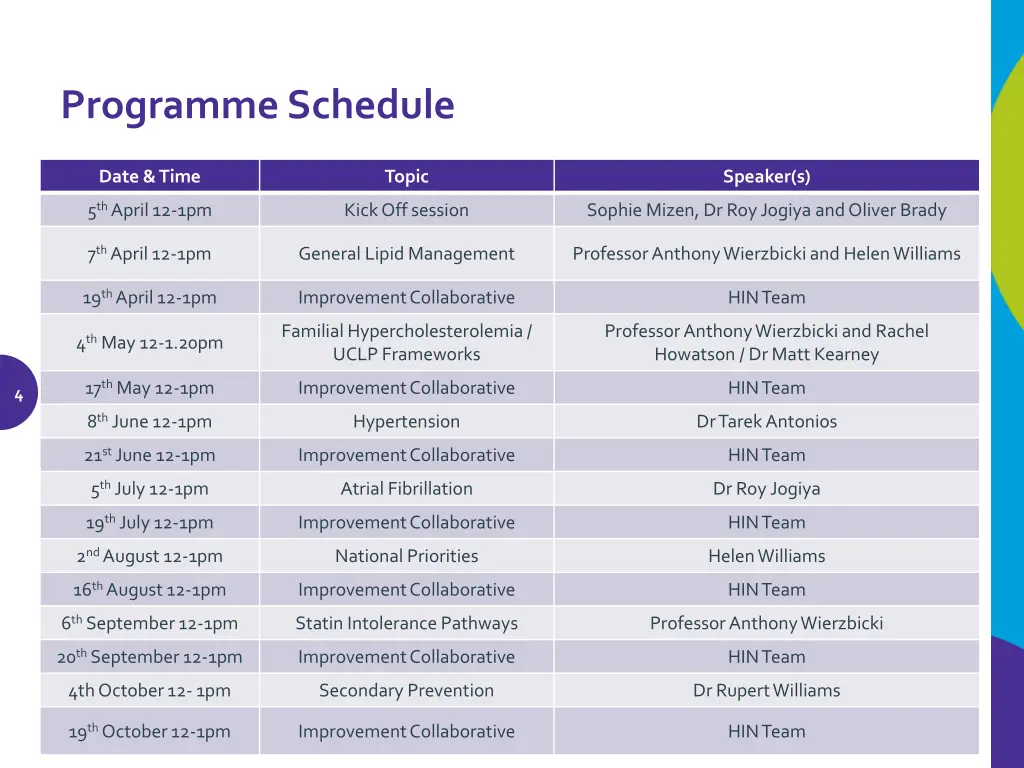 programme schedule