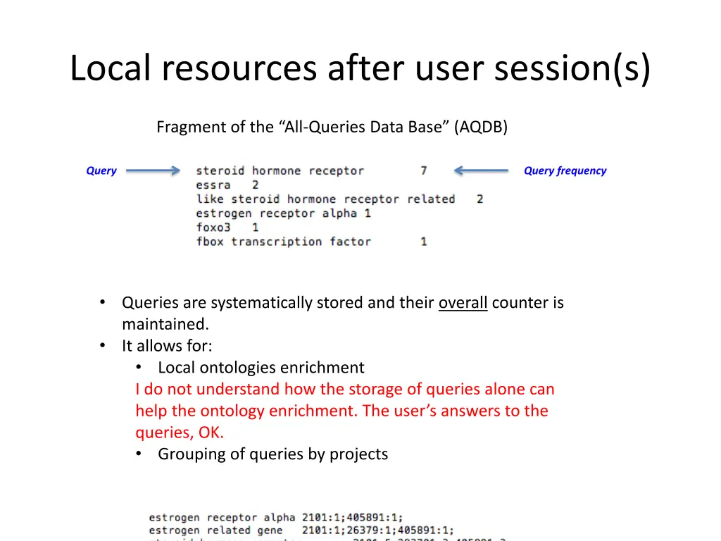 local resources after user session s