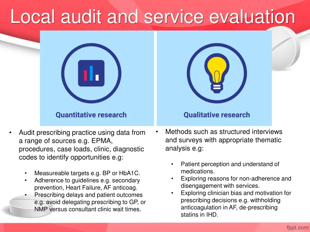 local audit and service evaluation