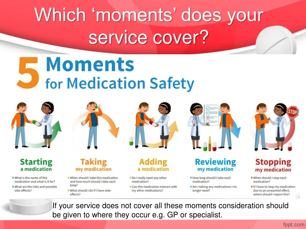 which moments does your service cover