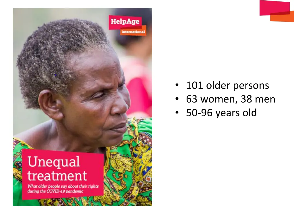 101 older persons 63 women 38 men 50 96 years old