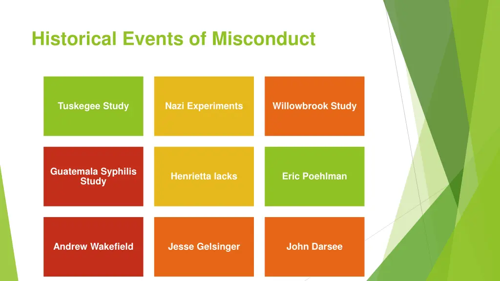 historical events of misconduct