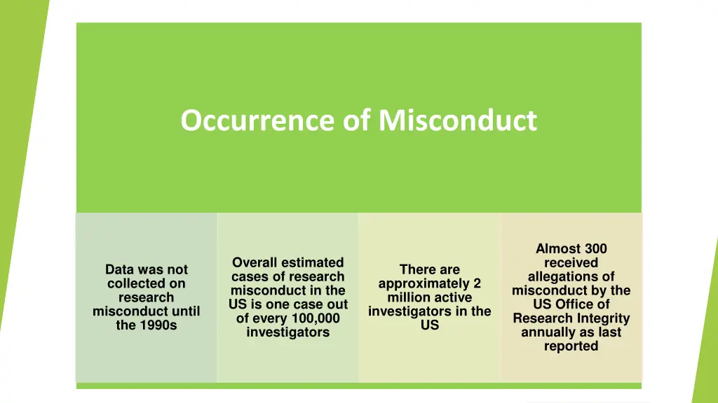 occurrence of misconduct