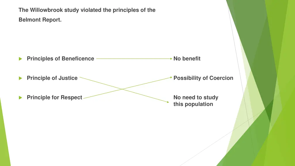 the willowbrook study violated the principles