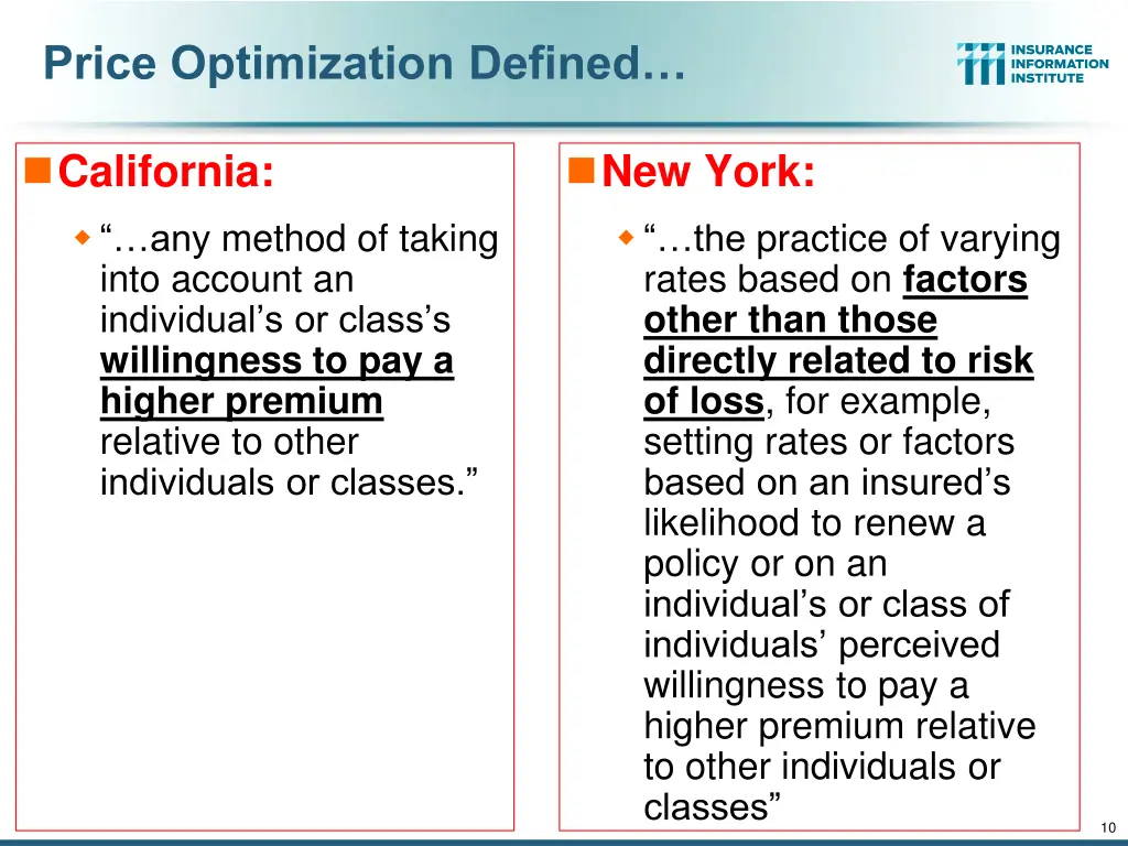 price optimization defined 3