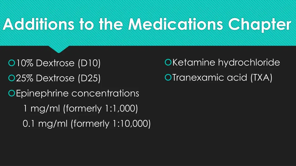 additions to the medications chapter