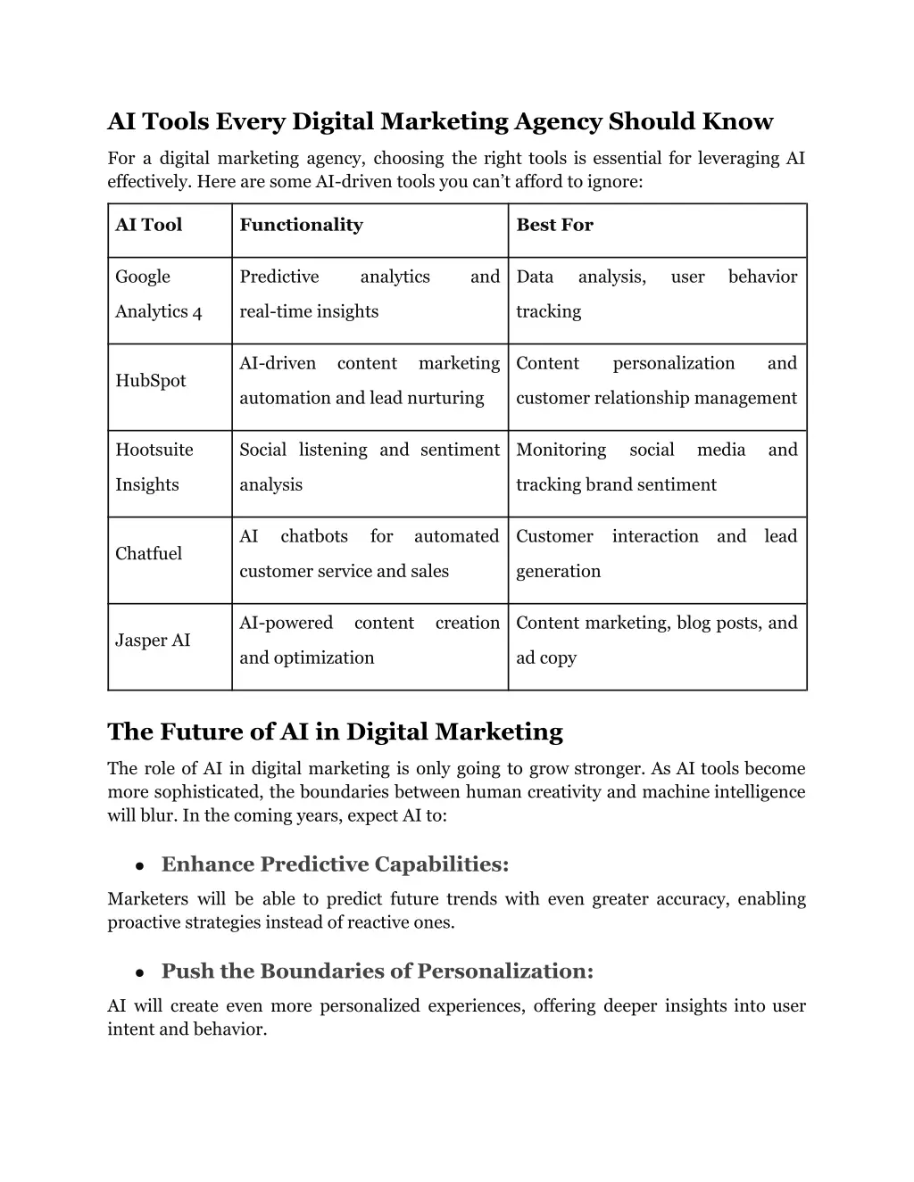 ai tools every digital marketing agency should