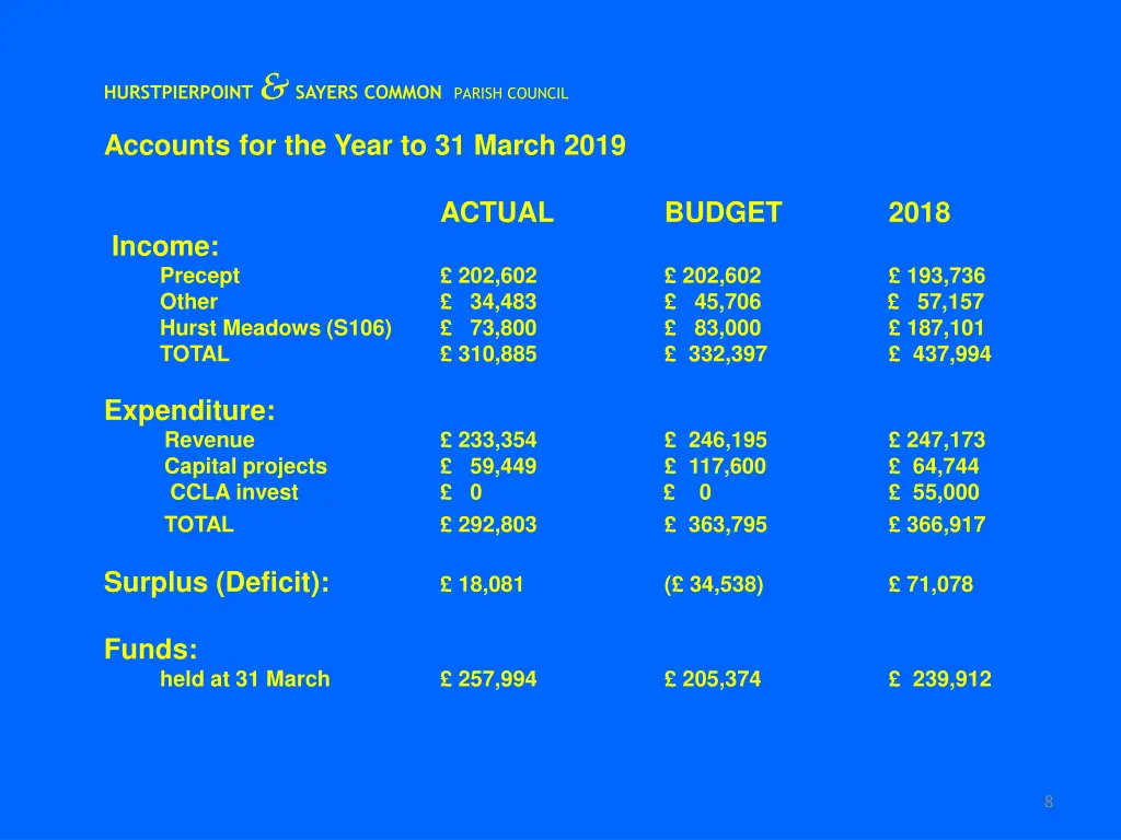 hurstpierpoint sayers common parish council 7