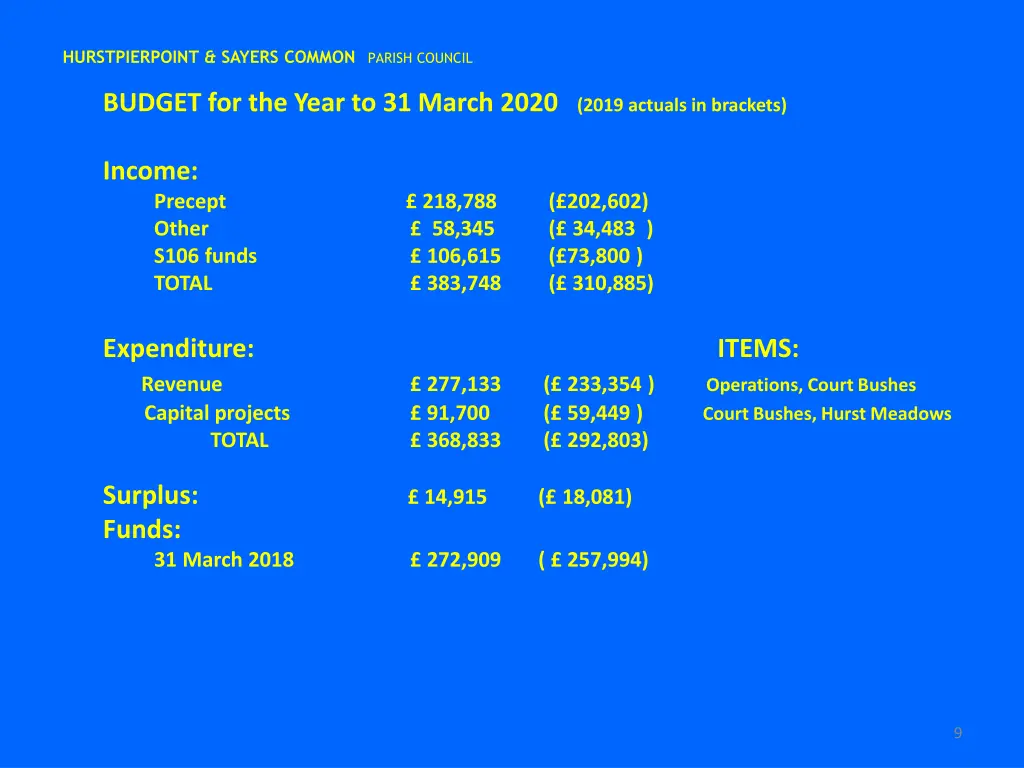 hurstpierpoint sayers common parish council 8