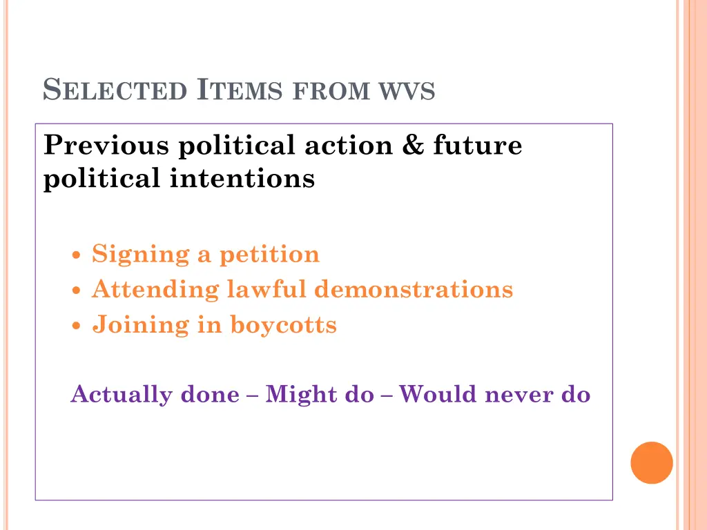s elected i tems from wvs