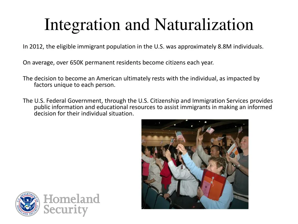 integration and naturalization