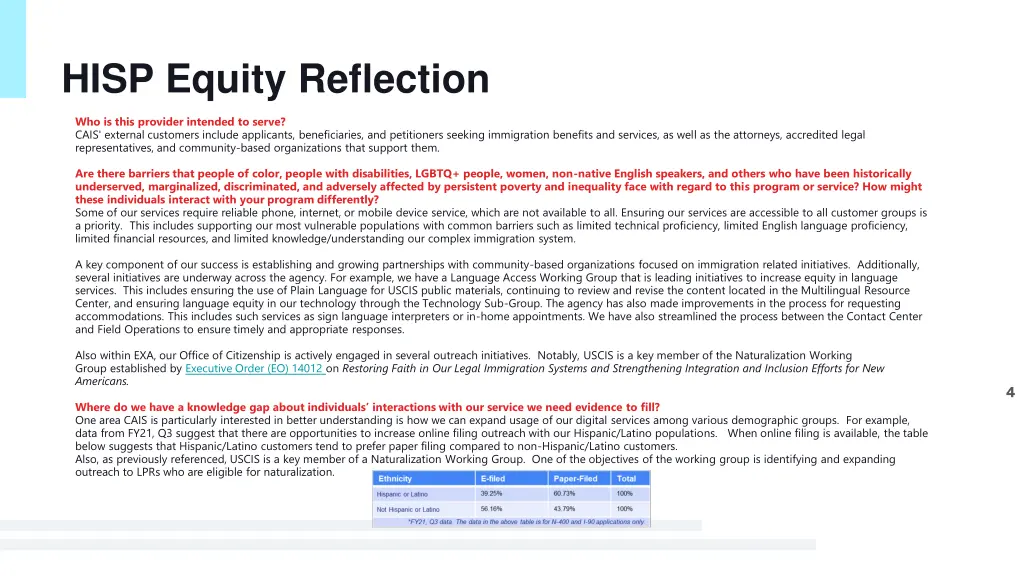 hisp equity reflection