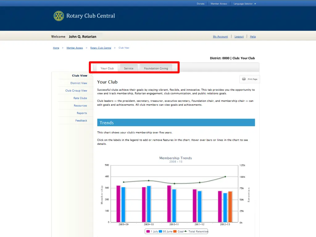 john q rotarian 2