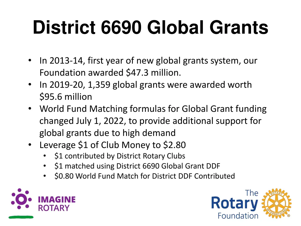 district 6690 global grants