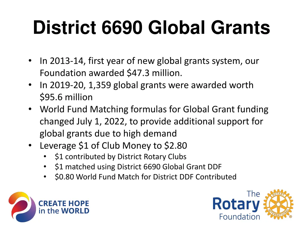 district 6690 global grants