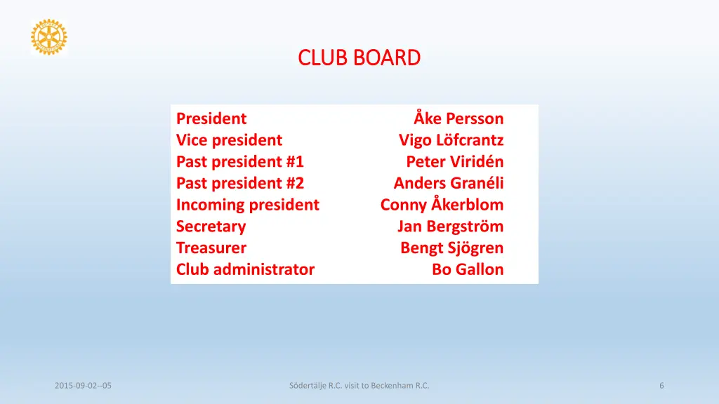 club board club board