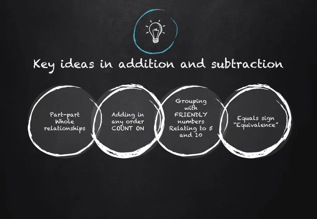 key ideas in addition and subtraction