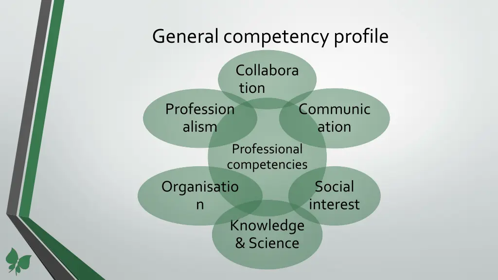 general competency profile