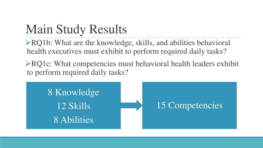 main study results rq1b what are the knowledge