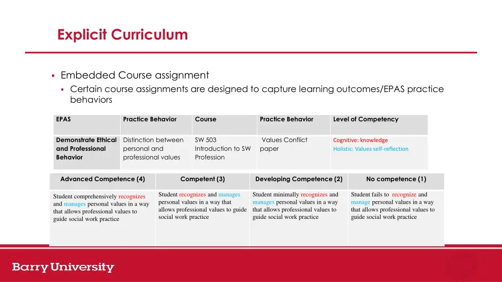 explicit curriculum