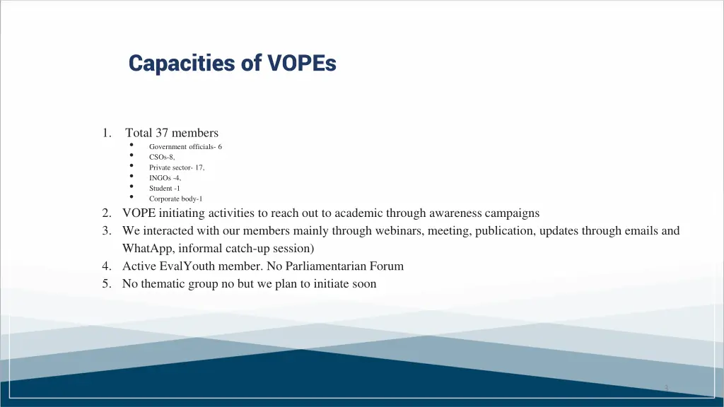 capacities of vopes