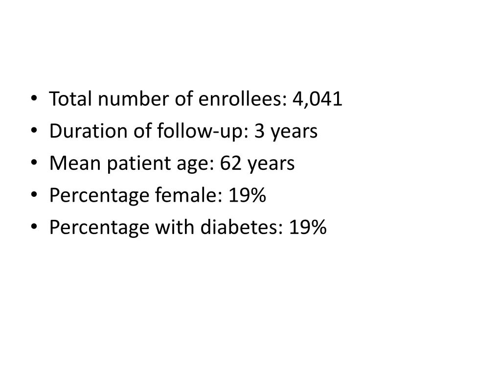 total number of enrollees 4 041 duration