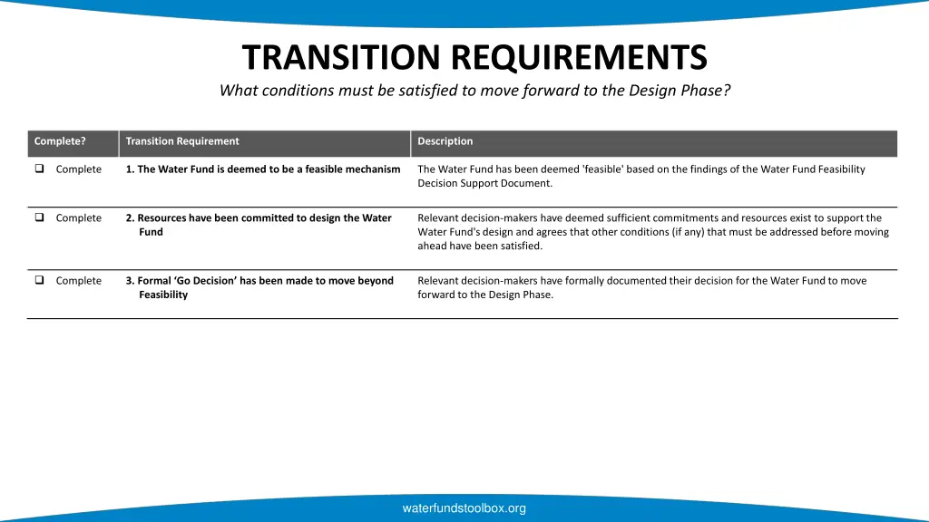 transition requirements what conditions must