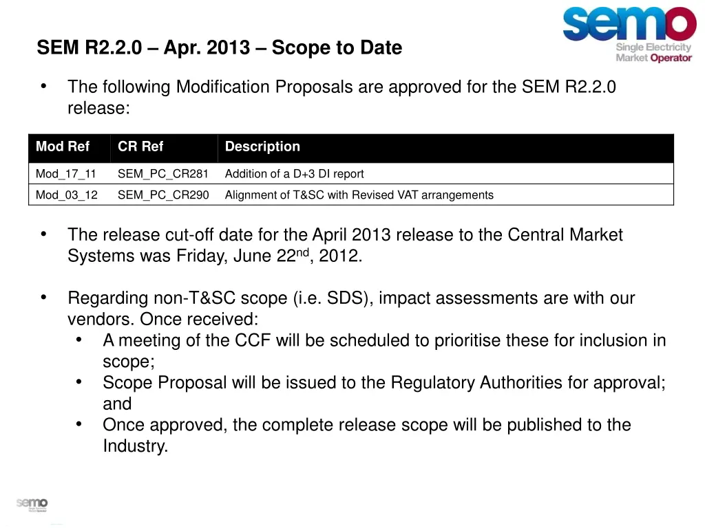 sem r2 2 0 apr 2013 scope to date