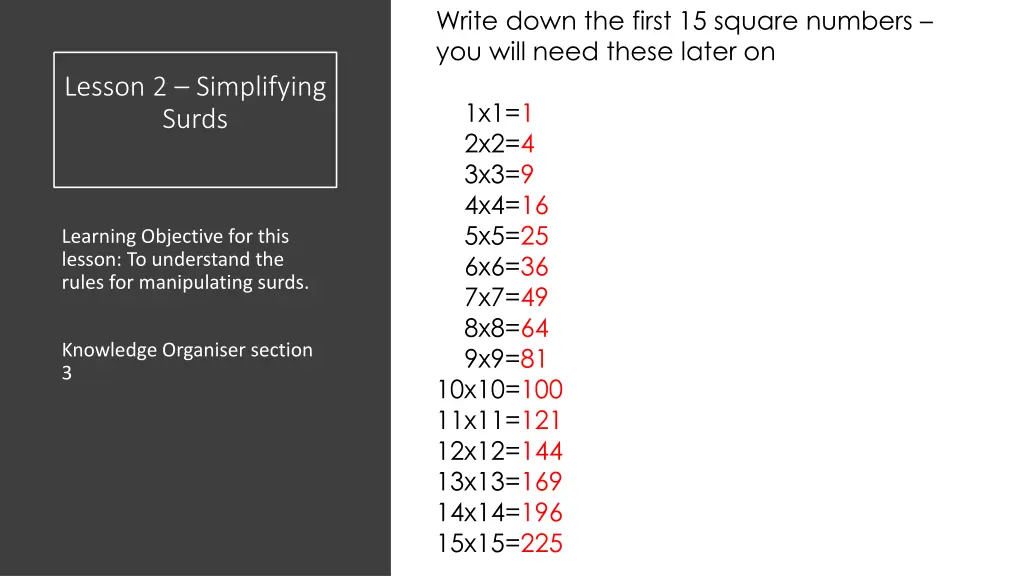 write down the first 15 square numbers you will 1