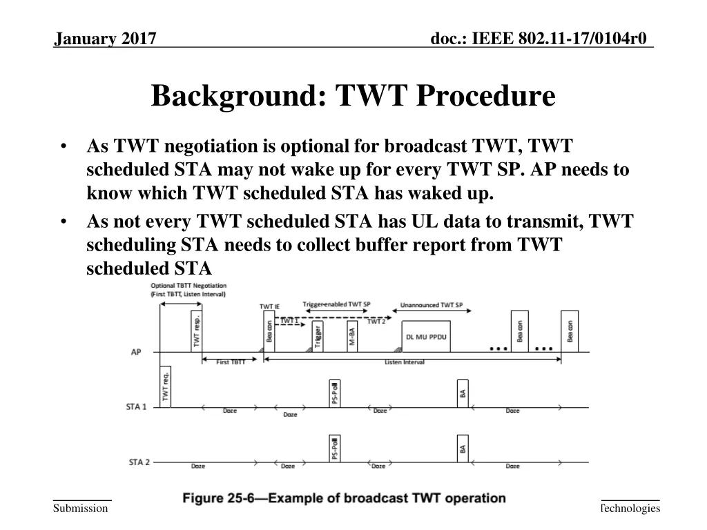 doc ieee 802 11 17 0104r0 3