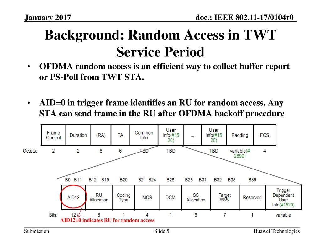 doc ieee 802 11 17 0104r0 4