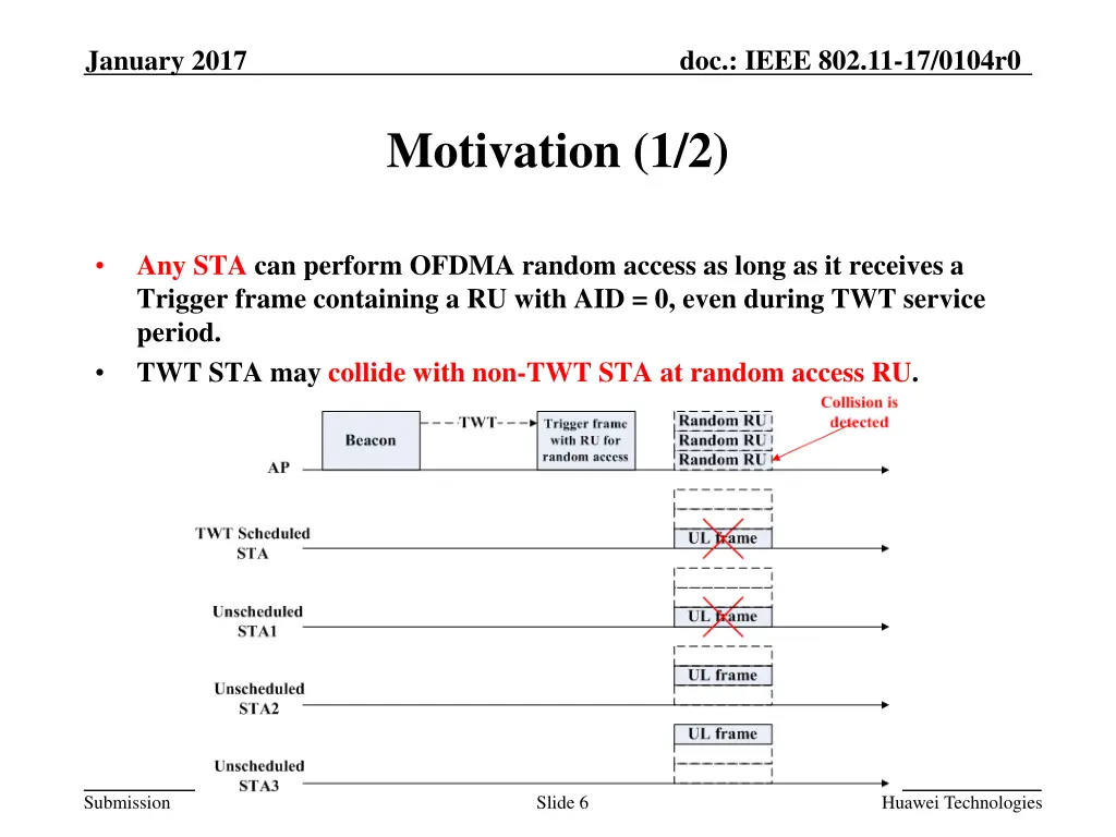 doc ieee 802 11 17 0104r0 5