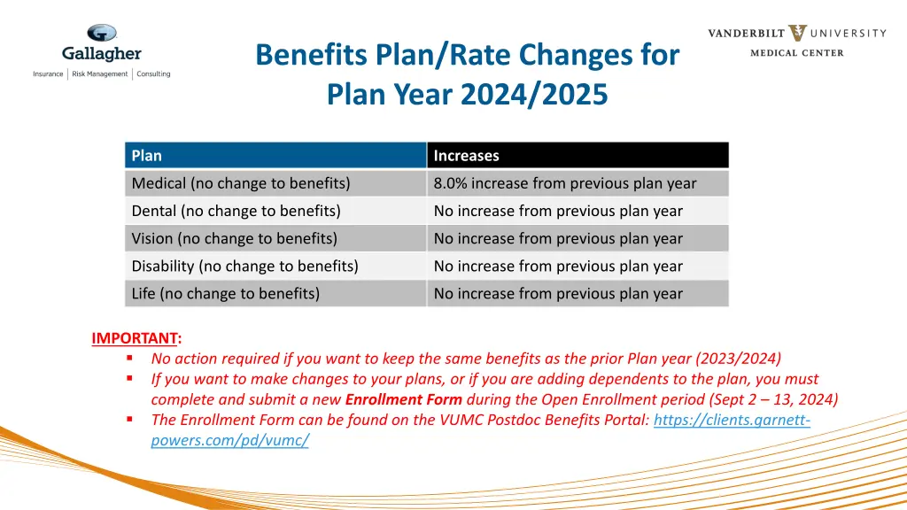 benefits plan rate changes for plan year 2024 2025