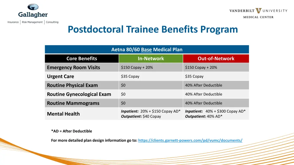 postdoctoral trainee benefits program 1