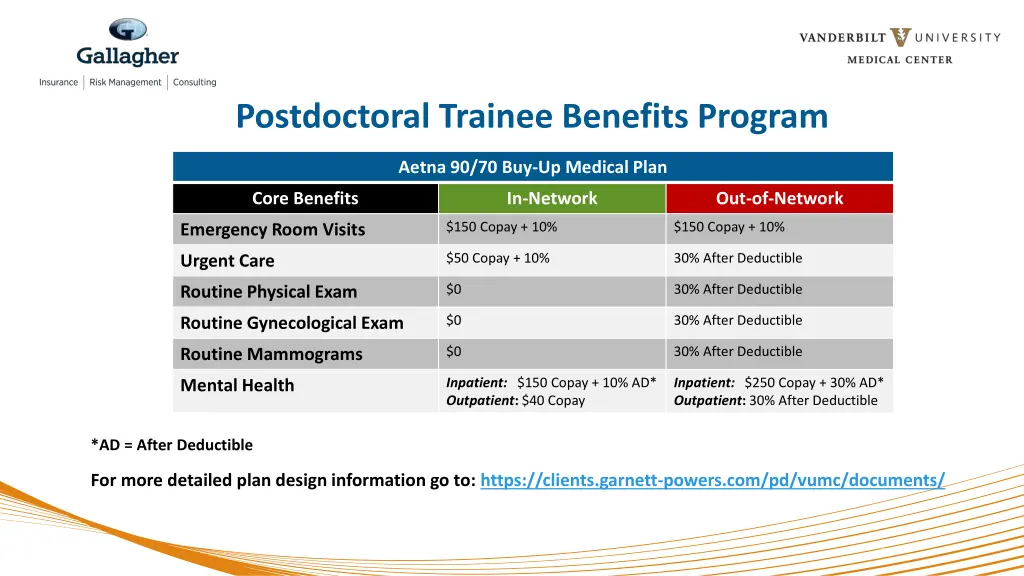 postdoctoral trainee benefits program 3