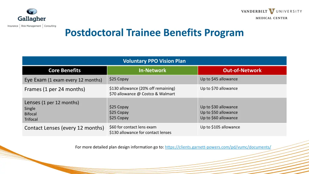 postdoctoral trainee benefits program 8