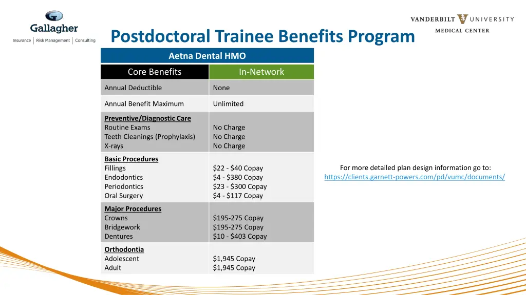 postdoctoral trainee benefits program aetna