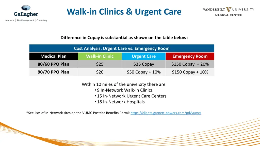 walk in clinics urgent care