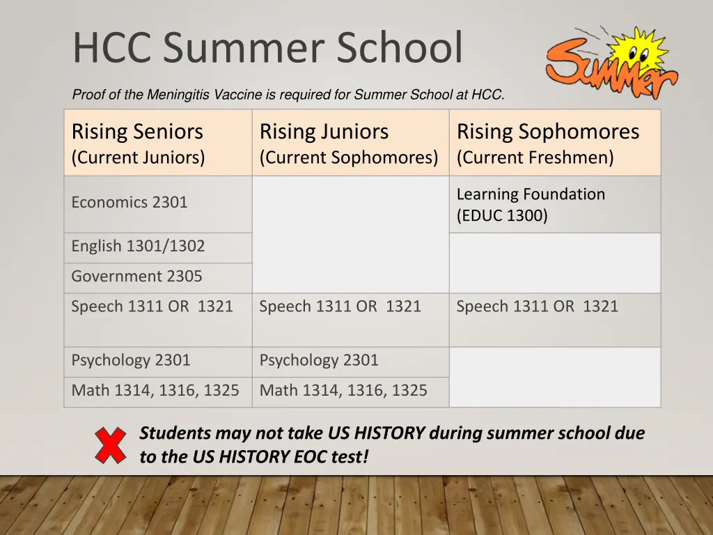 hcc summer school