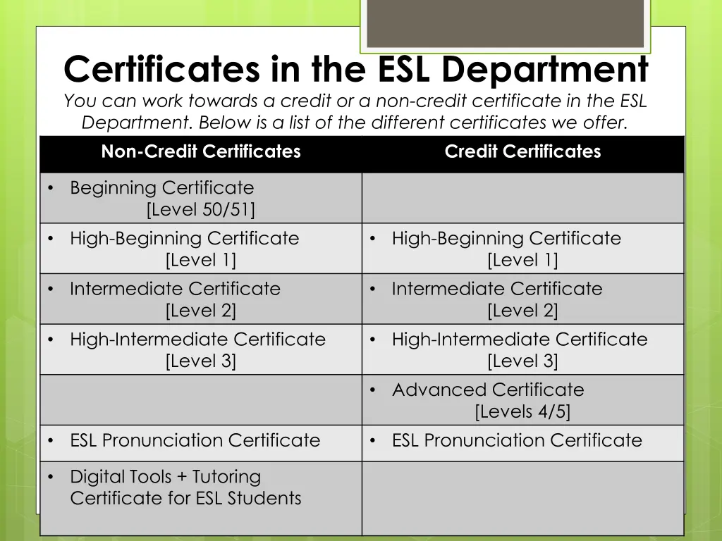 certificates in the esl department you can work