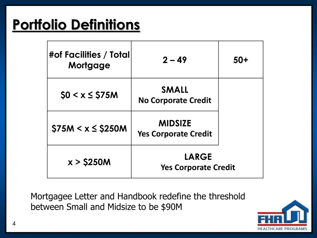 portfolio definitions