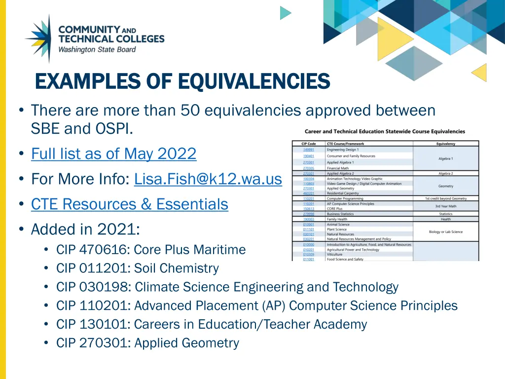 examples of equivalencies examples