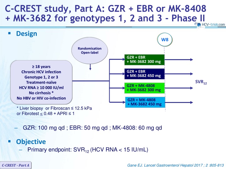 c crest study part a gzr ebr or mk 8408 mk 3682