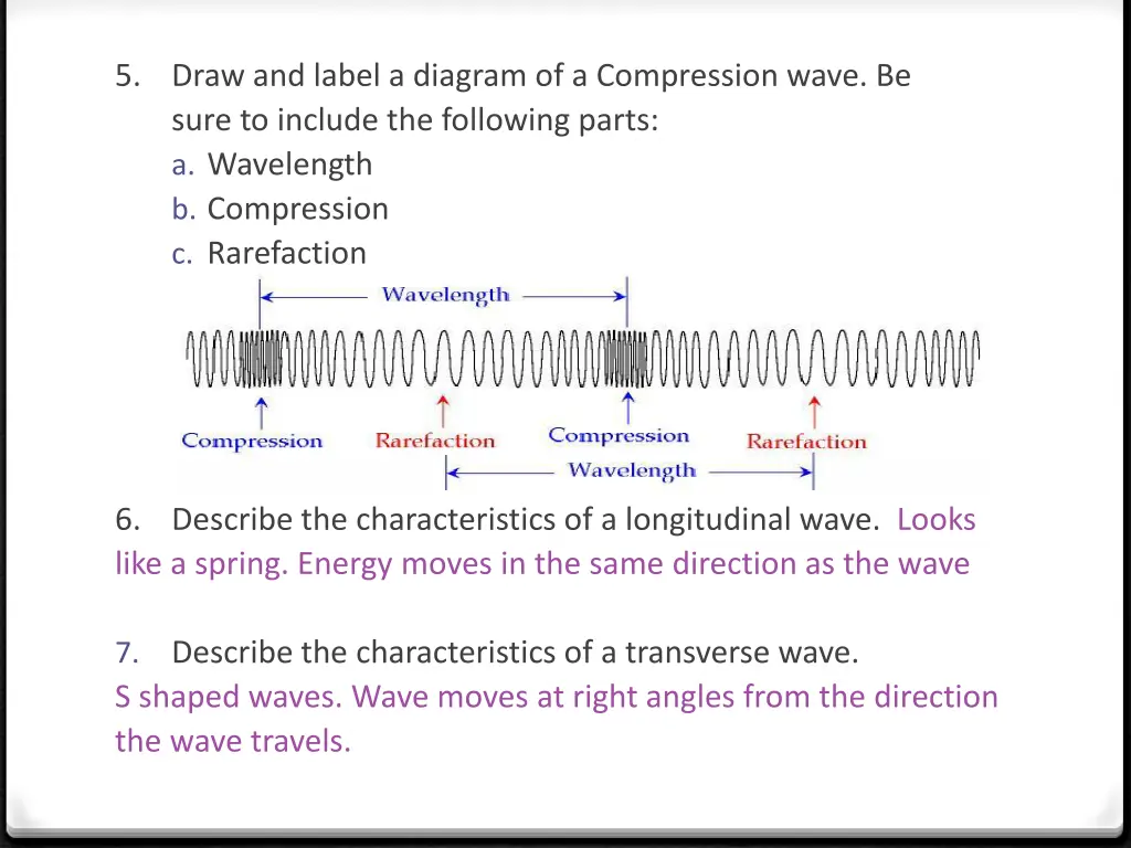 5 draw and label a diagram of a compression wave