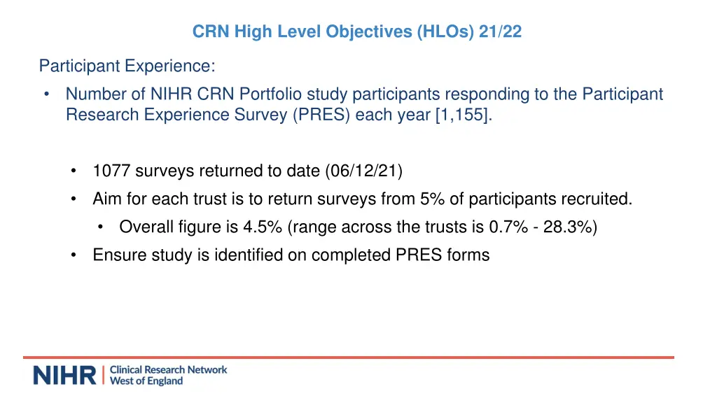 crn high level objectives hlos 21 22 3