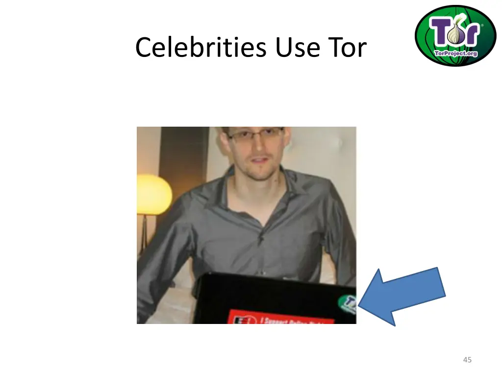 celebrities use tor