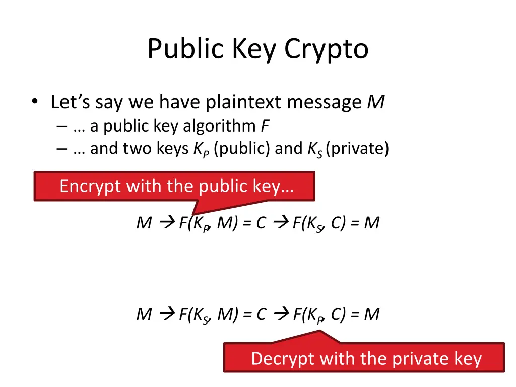 public key crypto