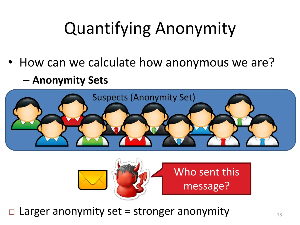 quantifying anonymity